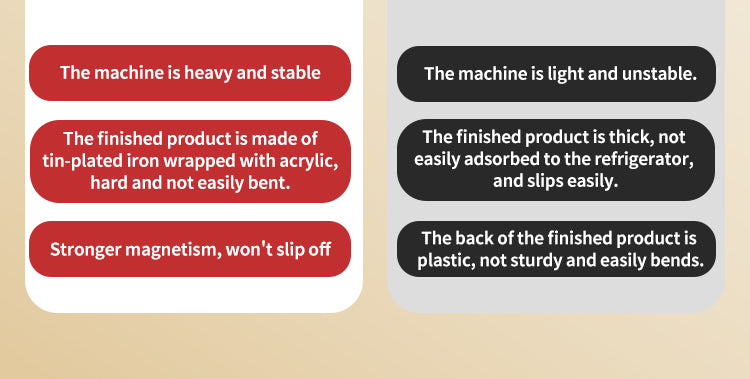 50*50mm Square Custom Photo Magnet Maker Kit - Press Push  Machine, Cutter & 100 Acrylic Pieces Set